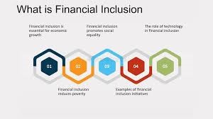 How to the best Role of Global Insurance  Financial Inclusion